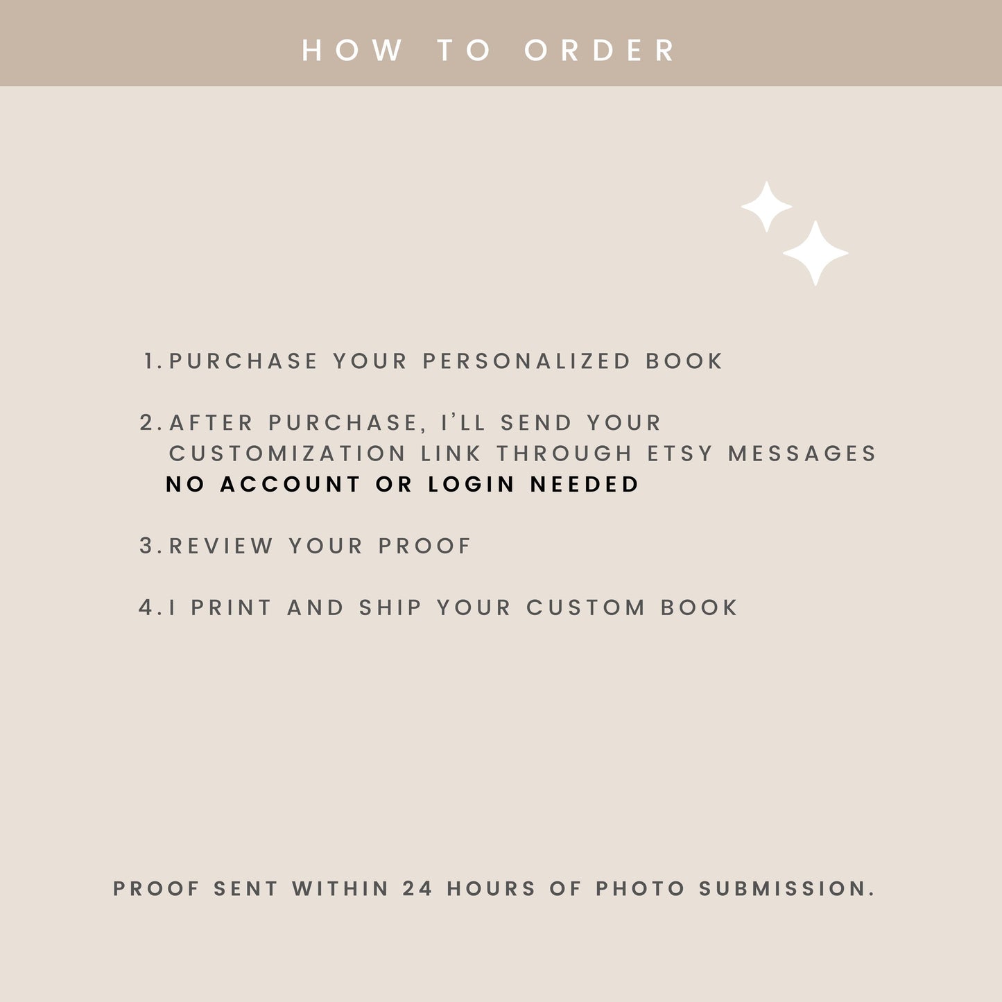 Personalized Photo Coloring Book, Custom Family Keepsake, Mom Dad Grandma Gift